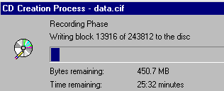 Skriver data-block